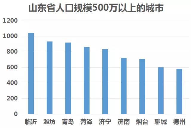 我国农业人口占_我国老年人口占比2021