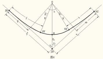基础知识基本曲线要素及坐标计算
