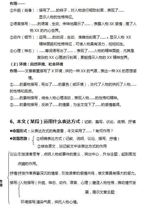 语文"万能答题公式",学会了老师都不舍得扣分