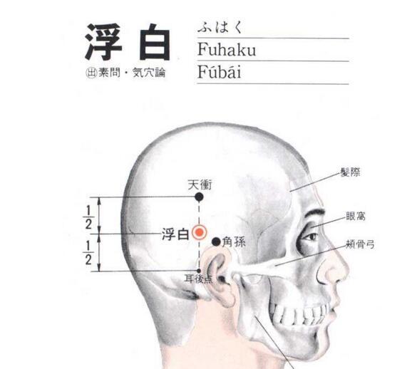 天池穴:在胸部,当第四肋间隙,乳头外1寸,前正中线旁开5寸.