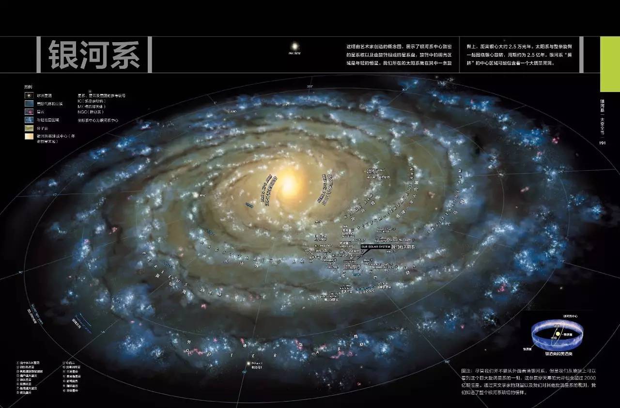 星系,探索多重宇宙的秘密★美国国家地理百年未公开珍藏图集,行星地图