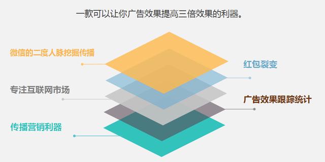 勃脉力人口总数_关于举办高效节水灌溉技术人员能力建设高级研修班的通知