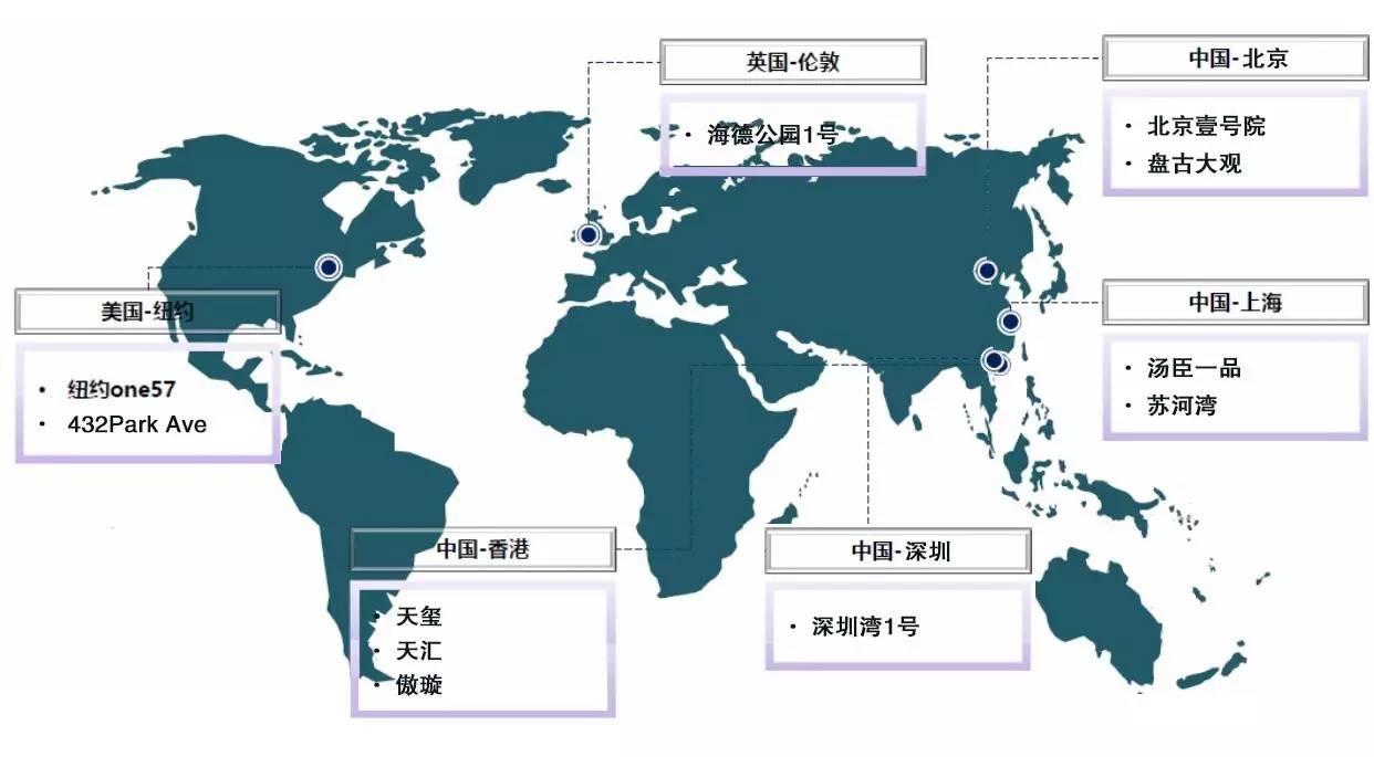 人口财富_人口普查(3)