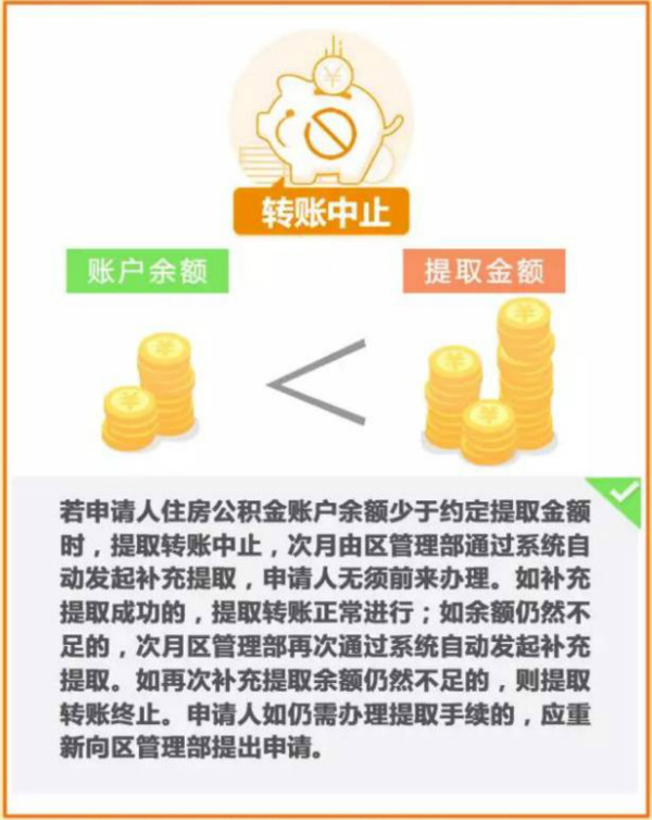 离开上海公积金提取