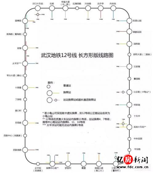 武汉地铁11号线走势曝光!12号线今年动工!