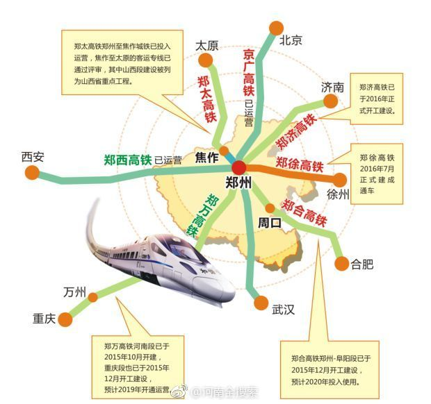 新郑人口_新郑机场图片(3)