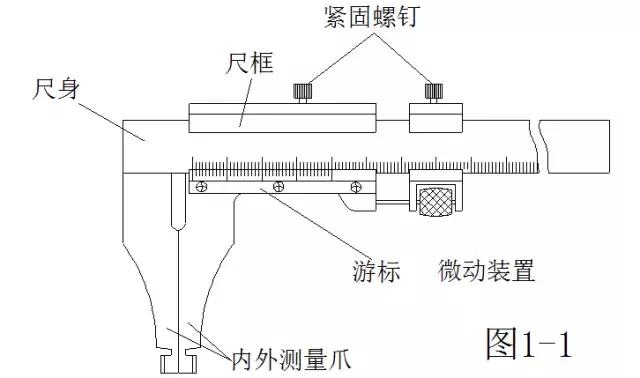 蜂鸣器与游标卡尺的安装方法