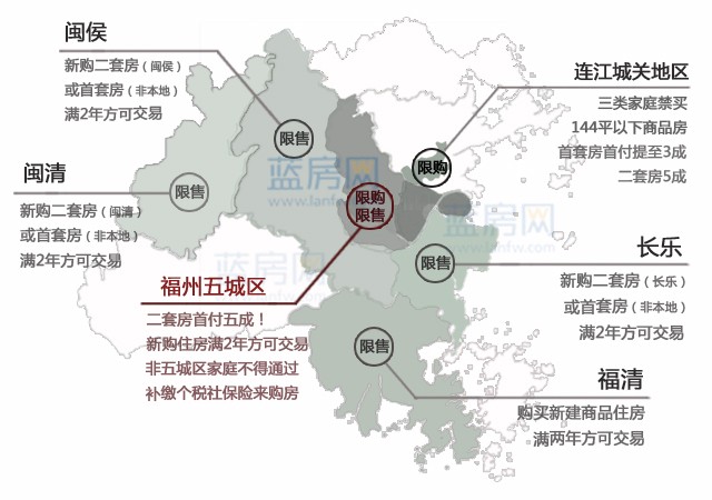 福州高新区gdp算闽侯的吗_确定了 高新区再有数所学校进驻,在你家附近吗(2)