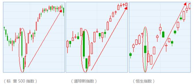 英国和香港的经济总量_英国经济发展的图片(2)