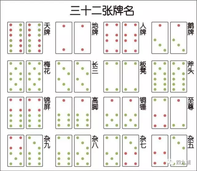 您知道骨牌里的那些北京话吗?