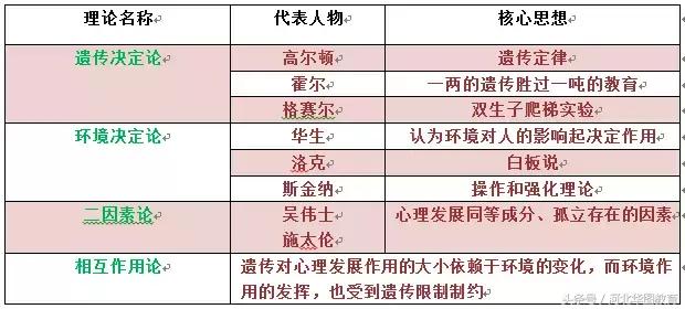 当手掌上的压力减去时,他会打哈欠,这是 a.巴宾斯基反射 b.