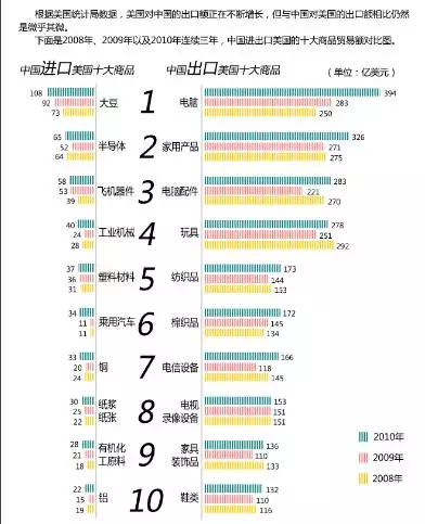 非洲vs印度gdp_原子弹带来的持久和平以及世界未来局势的发展(2)