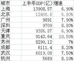 过去几千年人口越多经济总量大_李白千年之狐图片