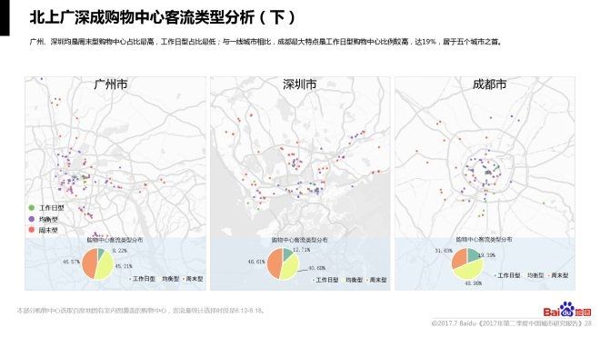 广州市人口分析_广州市气候分析图(2)