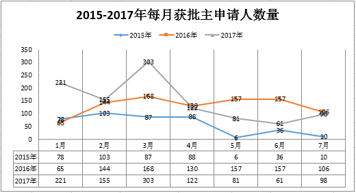 葡萄牙人口素质_c罗葡萄牙图片(3)