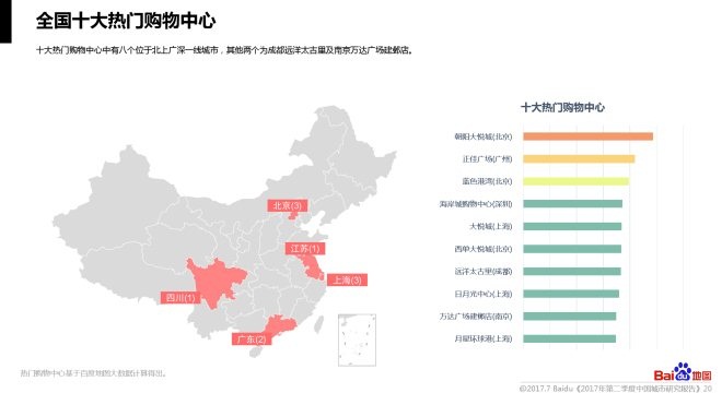 商圈人口分析_让数据照进现实