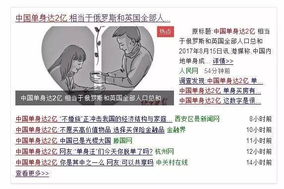 俄罗斯人口总人数2亿_俄罗斯人口分布图地图