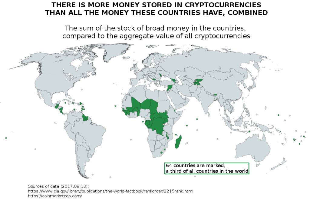 七大洋州国家经济总量排名_德国经济总量世界排名(3)