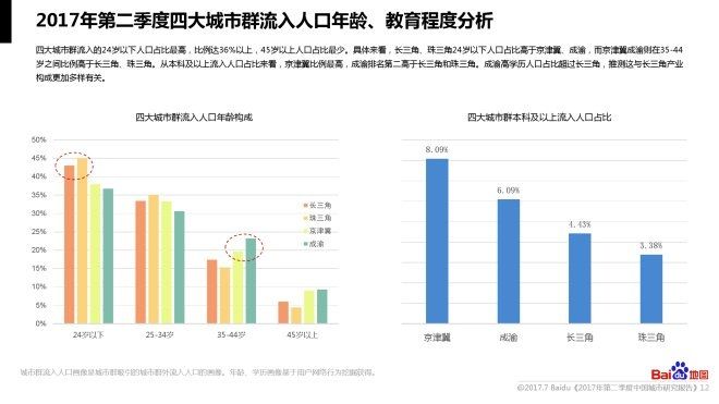 人口分析报告_2018年株洲市人口变化情况分析报告