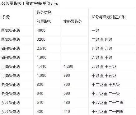 根据财政政策调节国民经济总量_财政政策图片(2)