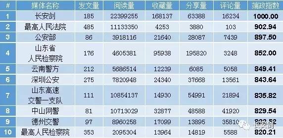 法国华人经济总量多少_法国华人站街女图片(2)