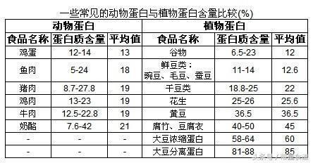 黑龙江人口流失表_黑龙江人口密度分布图(3)