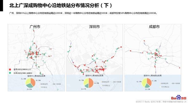 成都市市区人口2017_2020年成都市出生人口(3)