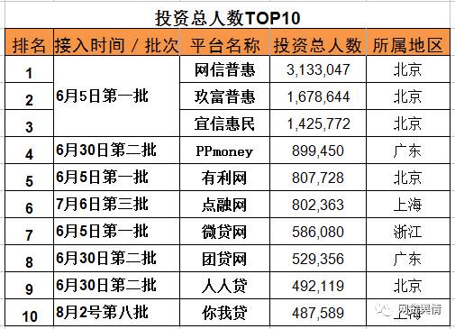 屏南人口2019总人数口_屏南棠口周理建