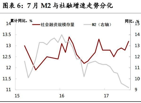 青海gdp增速越来越慢_青海各区县gdp排名(2)