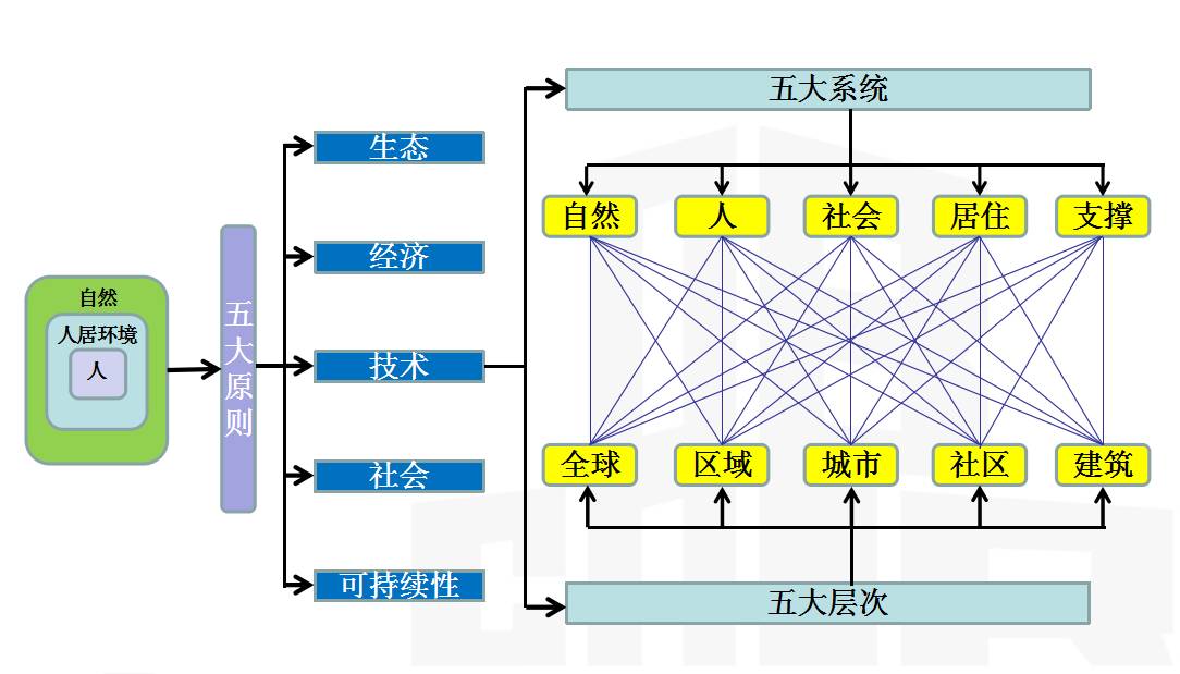 潮式呼吸发生的原理是什么_什么是腹式呼吸图解(3)