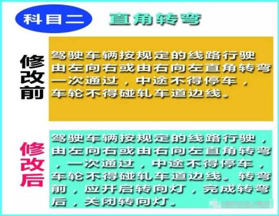 还没学车的人要哭了！驾考新规10月1日起实施，难度大升级！