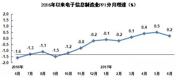 每百元固定资产投资产出的gdp怎么算_北京一季度完成固定资产投资1322.1亿元