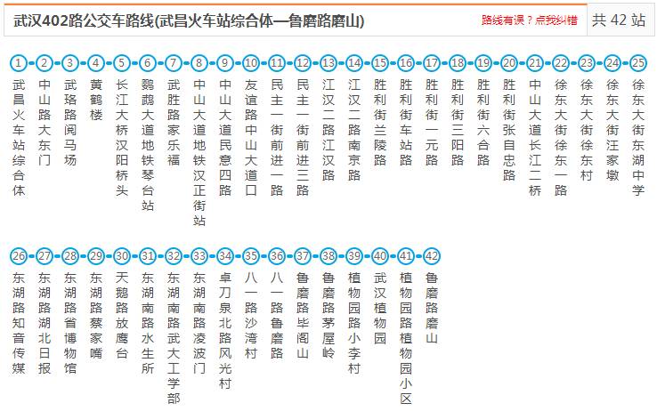 快速公交brt1路水上航线线路:一航线(汉口武汉关码头 武昌中华路