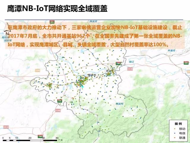 重磅| 信通院发布《鹰潭nb-iot网络测试》详解鹰潭网络质量