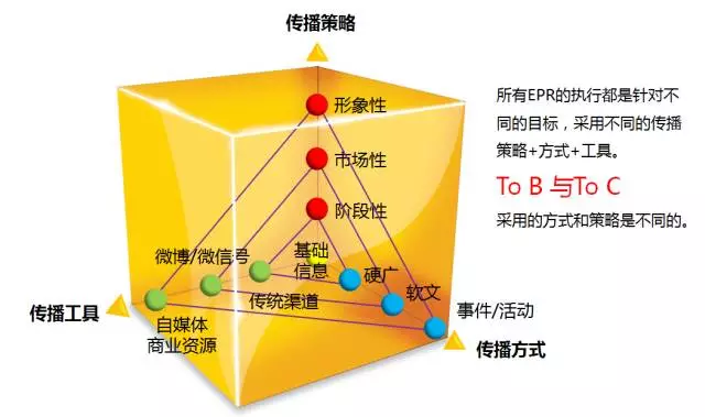 在当前社会如何认识gdp_财经科学 新发展阶段下我国经济社会的新认识 主题征文