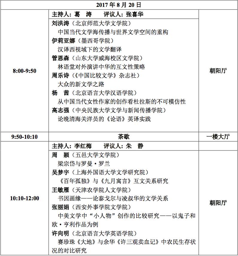 分组会议议程