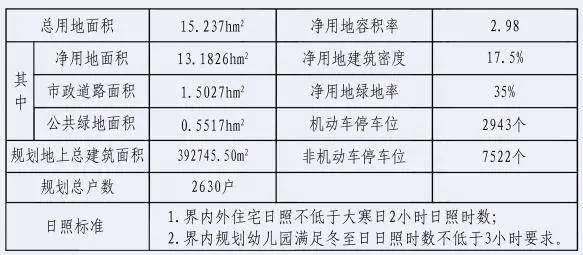 晋城泽州gdp_山西最牛的2个县,可能被省直辖,未来前景一片大好(3)