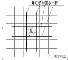 架体抱柱大样