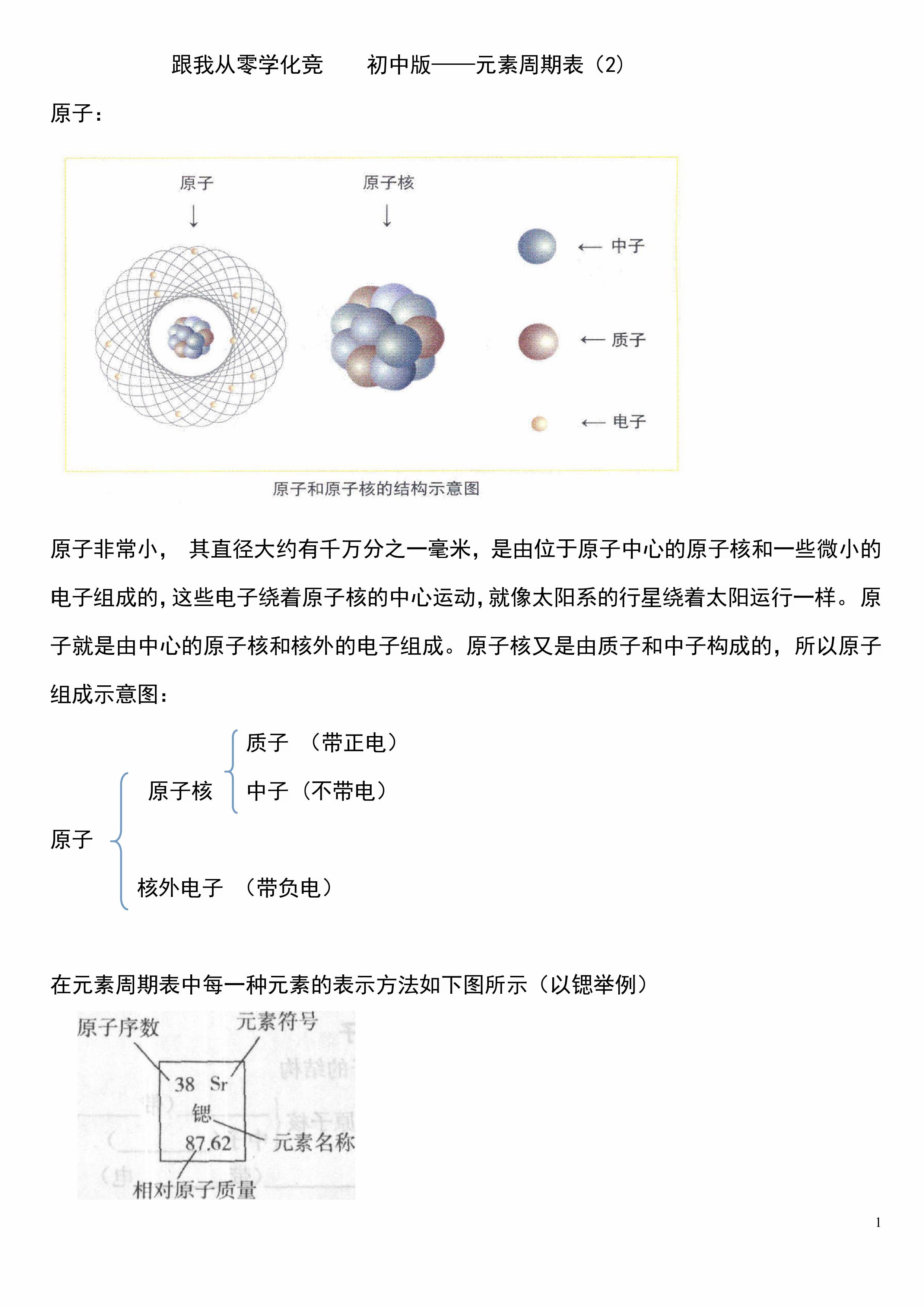 【妙招】"0"基础,用原子结构搞定元素周期表!