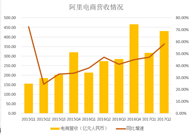 阿里工资算入GDP吗_拳王阿里(2)