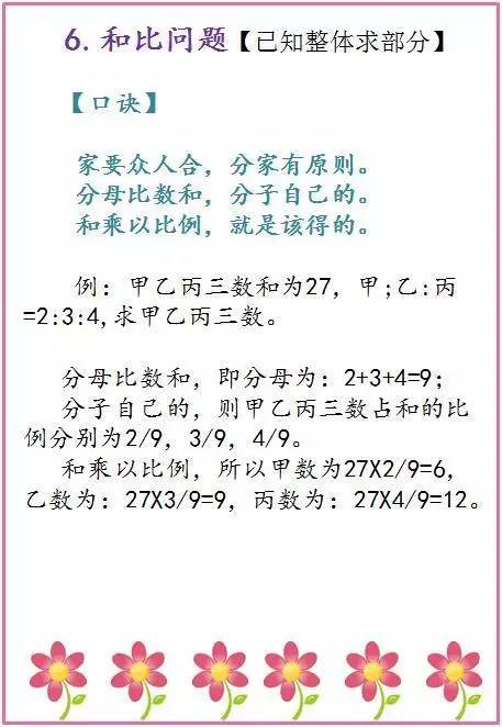 风口浪尖上的小学奥数,无非就这13个问题!(文末还有福利)