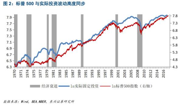 gdp支撑指标农业增加值_2010 2019年黎巴嫩GDP 人均GDP及农业增加值占比(2)