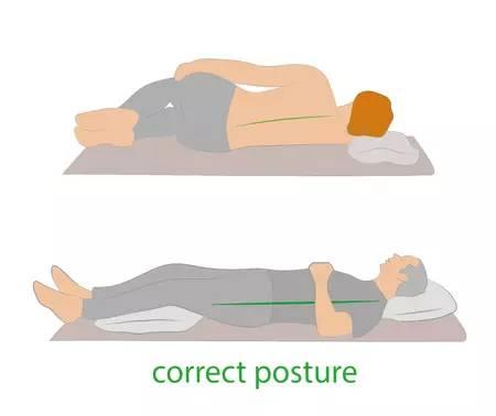 如果睡觉时喜欢 仰卧位,也可在两条膝盖下面垫一个薄枕,这样也可保持