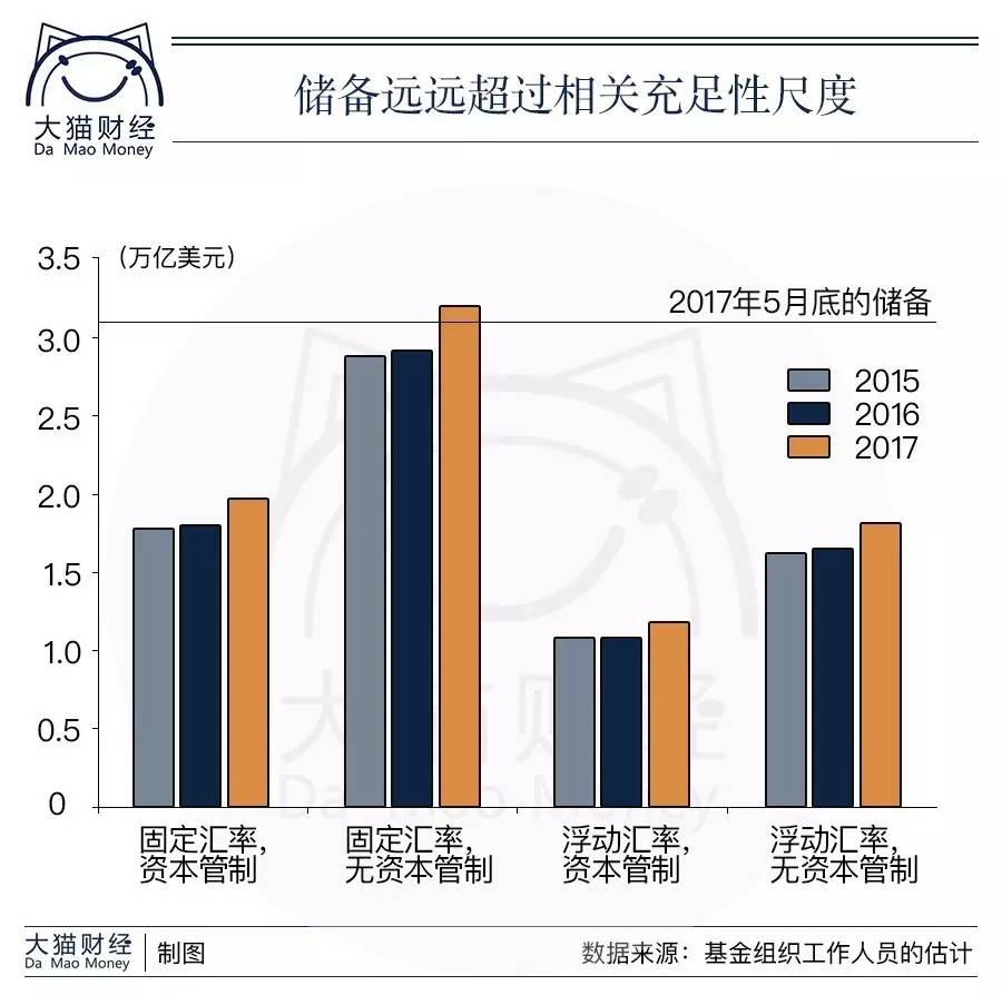 国企与民营企业gdp_李迅雷 出口全球份额第一,但这驾马车在拖后腿(3)