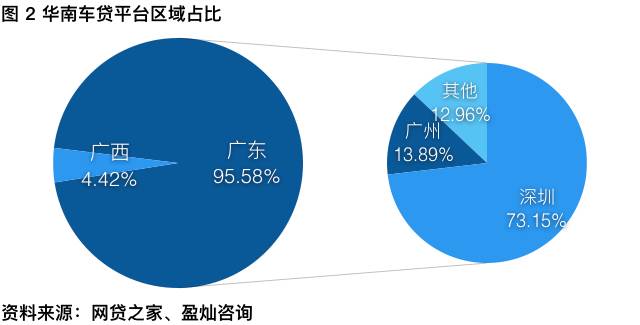 广东省gdp含不含深圳_广东省深圳公安局图片(3)