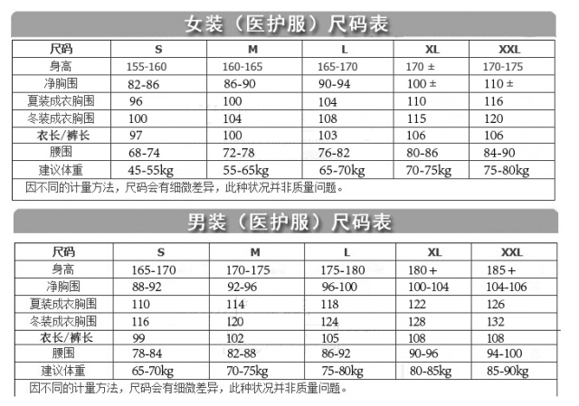 白大褂尺寸