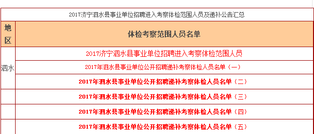 机关单位人口普查宣传工作总结_人口普查宣传图片