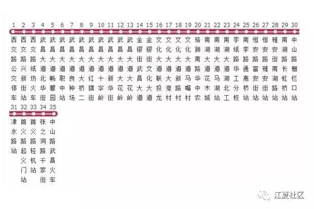 问路简谱_问路图片卡通(2)