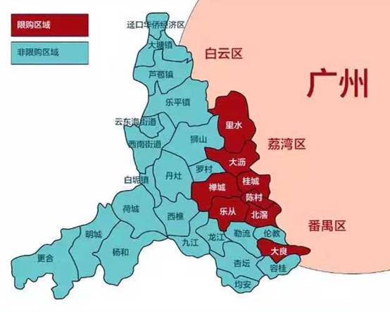 山楼市: ①一二手范围:禅城全区,南海桂城街道,大沥