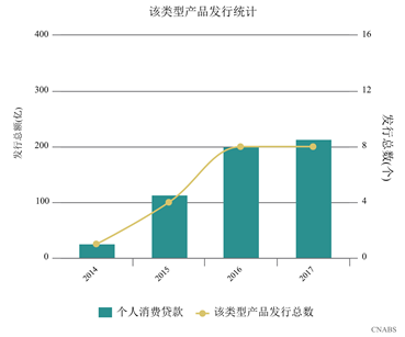 宁波合肥人口经济对比_宁波五年的经济柱状图(3)